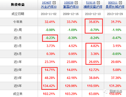 威尼斯人线路导航_成县人民政府:关于加强高考期间环境秩序管理工作的通告