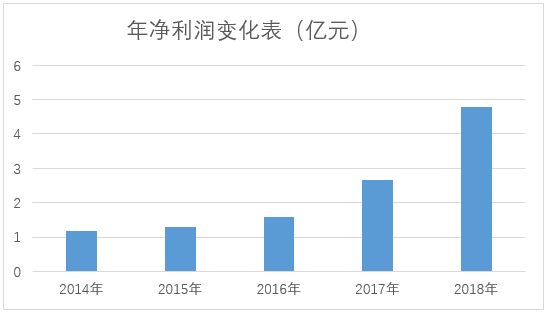 manbetx怎么提现,遗憾!六旬男子骑车至红碑路突然倒地不起,可惜120赶到时已经无力回天