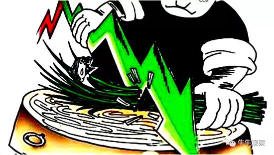 美团上市:股价下行压力较大 投资者介入须谨慎