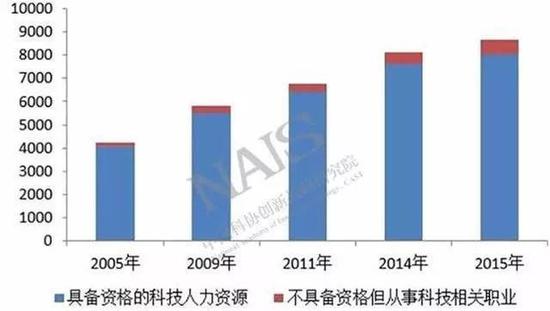 世界人口国家排名2018_2018年世界人口排名前十位的国家一览,印度总人口已接近(3)