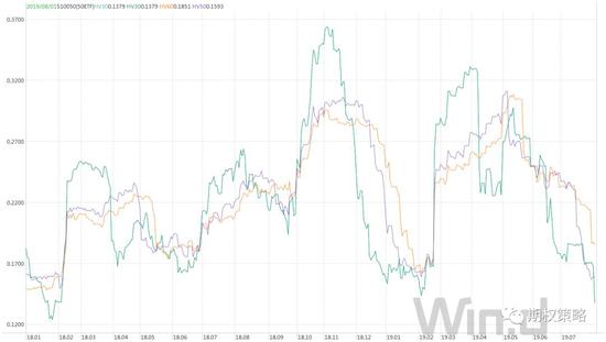 �����ʷ����������