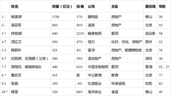 捷克布拉格有赌场吗,中国新型反辐射无人机领先世界