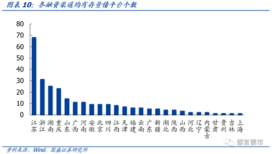 人口地归属_人口普查