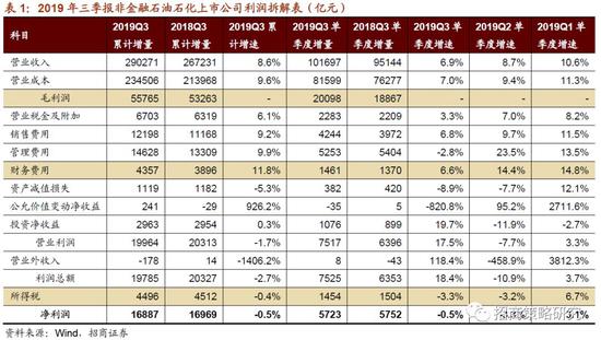 鸿运官网下载_解放军相比96年台海演习有何进步 5天内就能解决战斗