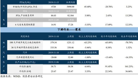 彩金49网,国家发改委:东北地区经济企稳,与全国平均增速差距缩小
