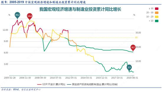 pt游戏注册送金 为医院节省40%胶片采购成本,他20分钟说动朱啸虎投资