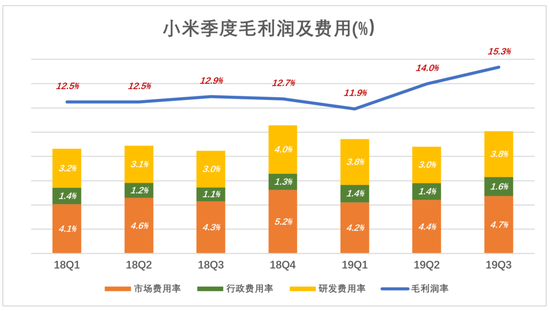 vwin德赢现金开户 养老金所青睐个股有何特征