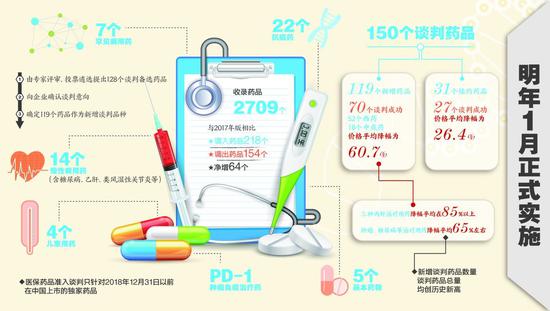 赌钱平台下载-盘点:22日原料降后暂稳 钢坯主稳运行