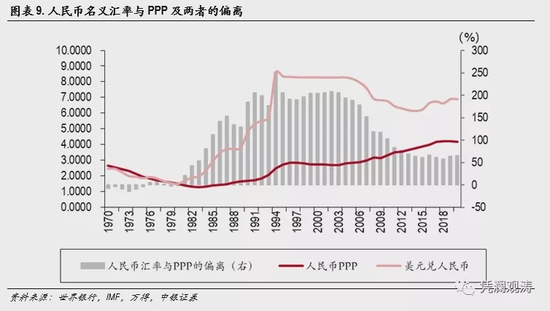 购买力平价是什么 3969-7d01e063fa2995f1271cef37f1c71176.jpg