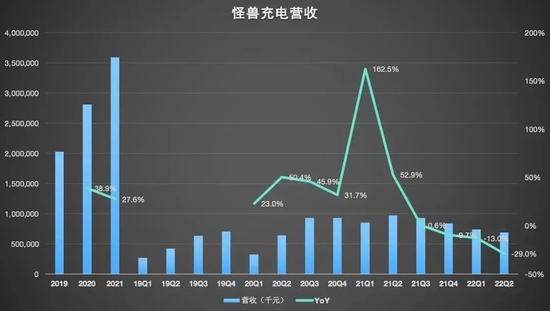 图片来源：异派财经