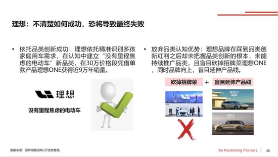 开云体育中航信托范华:重构信托数字财富价值丨金融新未来 开云体育中航信托范华:重构信托数字财富价值丨金融新未来