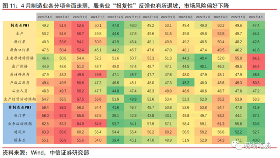 人民币汇率为何破7？