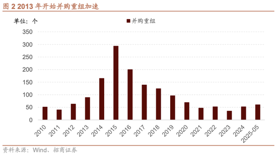 什么叫做内卷式竞争 6165-1229f9559936bb6c2ebbbc1f48706d15.png