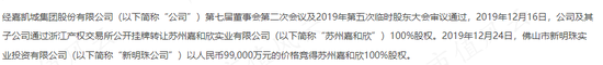 资不抵债,走夜路吹口哨壮胆!嘉凯城:扣非连续9年为负,减值计提挤牙膏,21亿债权收回遥遥无期