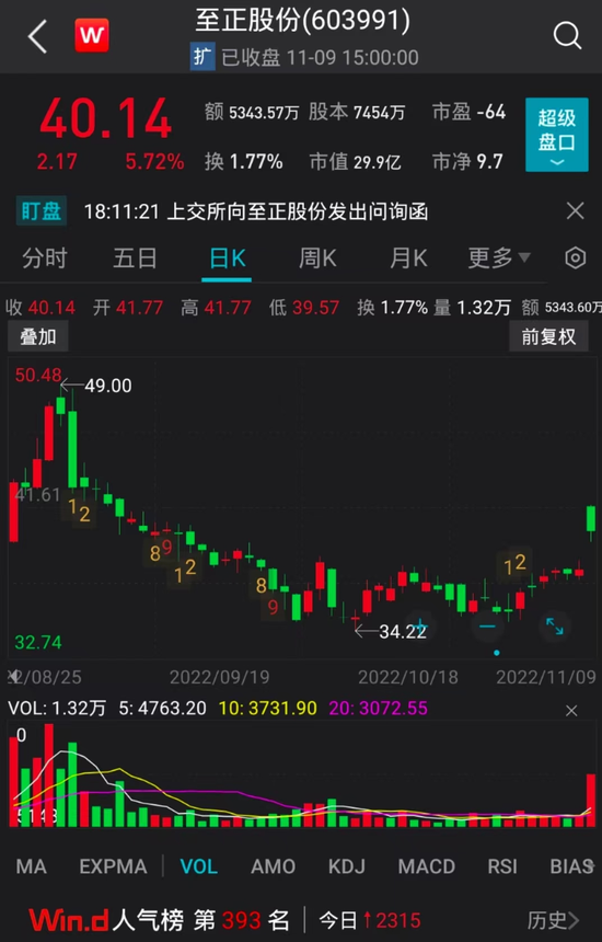 零跑汽车:借助增程和改款应对价格战 研发投入重量更重质 零跑汽车:借助增程和改款应对价格战 研发投入重量更重质