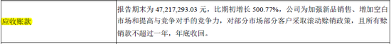 再看分产品、分区域的增速: