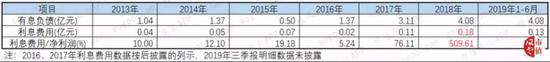 金沙理财,改掉这9个“好习惯”,你的孩子也可以是学霸!