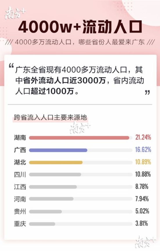 苏州gdp和黑龙江_中国城市gdp排名2017 2017中国城市GDP排行榜 苏州1.7万亿排名江苏省第一 国内财经(3)