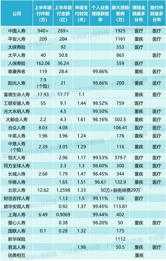 寿险排名2021_2021微信头像(3)