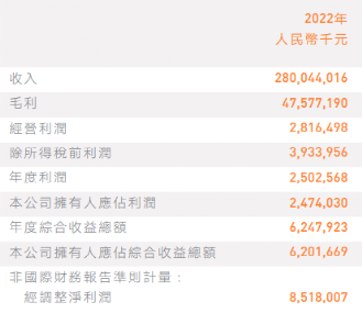 小米紧急辟谣！