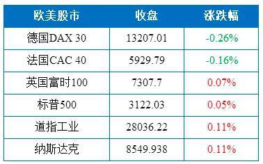 「美狮娱乐网」这几个星座天生自带的属性、会让他们在工作中很出色