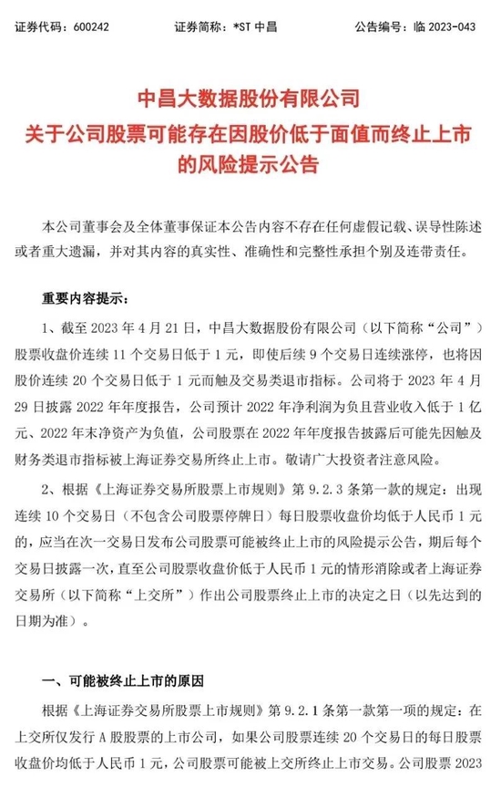 退市倒计时！昔日“大数据第一股”*ST中昌，股价暴跌98%