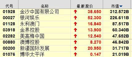 u9彩软件下载,背单词、练语法,跟训练狗识字有什么不同?