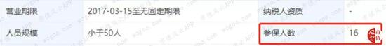 果博东方赌场图片-福特一季度盈利和营收均超预期 盘后涨8%突破10美元