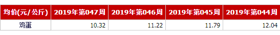 vwin德赢官网网页·卢旺达阅兵式,走起中国式队列