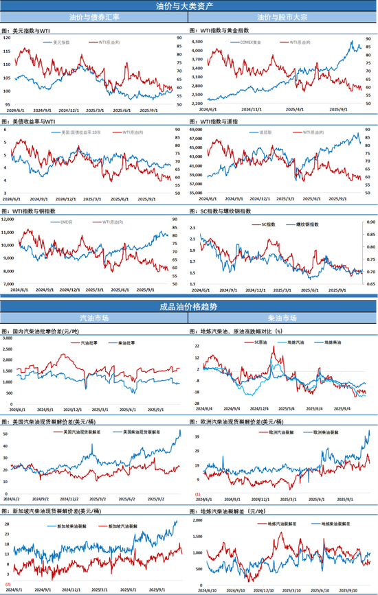 油价夜盘急跌!市场惊出一身冷汗,难道是虚惊一场?
