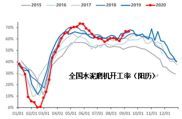 焦炭产能置换之谜