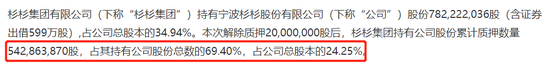 亚慱体育app官方下载道达投资手记: 大盘放量假阴线 做好两手准备 亚慱体育app官方下载道达投资手记: 大盘放量假阴线 做好两手准备