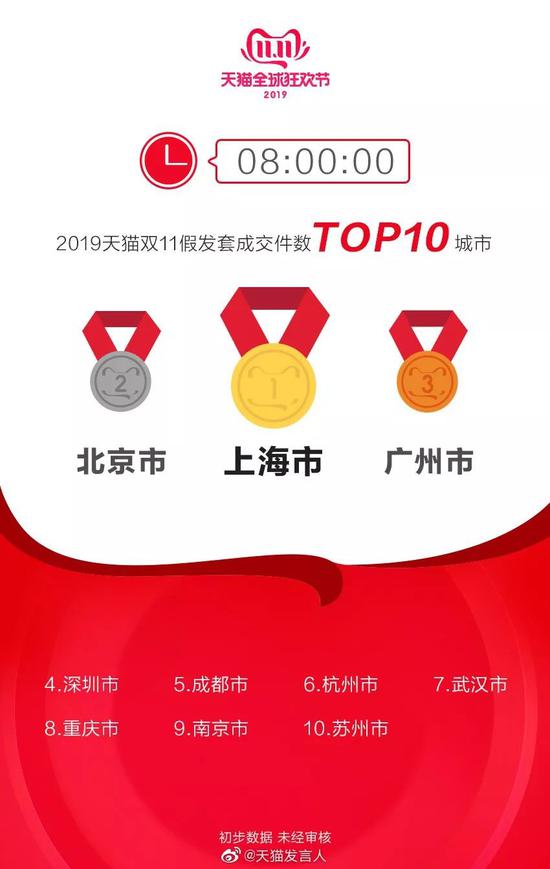 ooo8全讯网,见闻丨铁证如山?美军指挥极端分子空袭俄罗斯机场