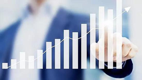 股市显示一个积极信号 上市公司净利润增长率
