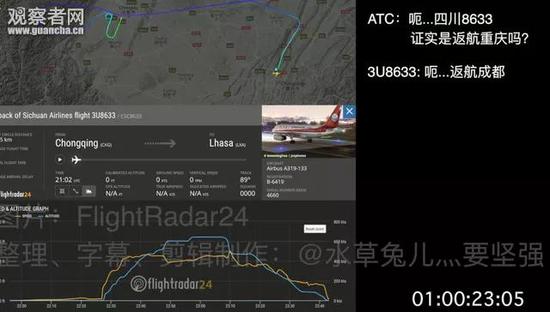 20几秒后，ATC连续呼叫8633航班，要求其连续右转飞崇州。