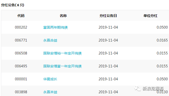 彩票361平台手机客户端下载,菏泽住建局:取消购房限售令,房子又可以炒了吗?
