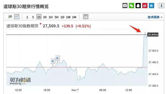 「足球平台出租代理」体验日产e-POWER智充电动技术,它是解决当前续航焦虑另一新模式吗?