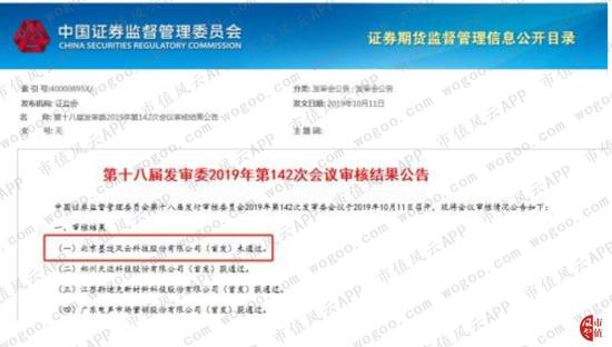 银河指定代理-极大提升国自然基金中标几率的最佳方案