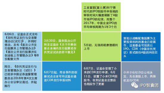 百利宫最佳网址 苏宁易购出售阿里股票致净利大增 是去年同期20倍