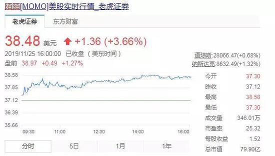 全民星彩安全吗 清末民初,富人流行的娱乐方式是什么?第3个时尚前卫