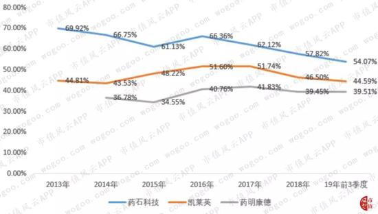 全讯321·禅宗屋顶花园,一个可以思考的空间!