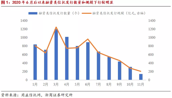 压降信贷gdp缺口_缺口盆种多肉效果图(2)