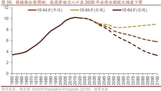 人口战略_实施人口发展战略迈向人力资源强省