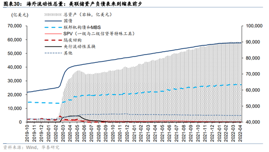 华泰策略:三大因素进一步改善 继续向下半年的修复行情做挖掘和布局