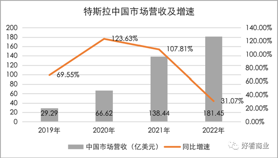 马斯克、库克负重前行：硬件双雄的失意与自救