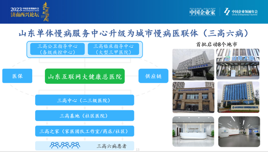 微医集团王阳：我们的路还很远