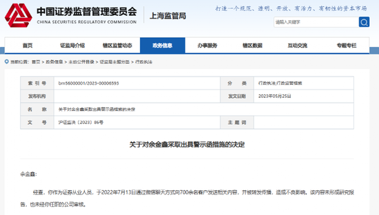 一大批罚单下发！明星分析师被点名！