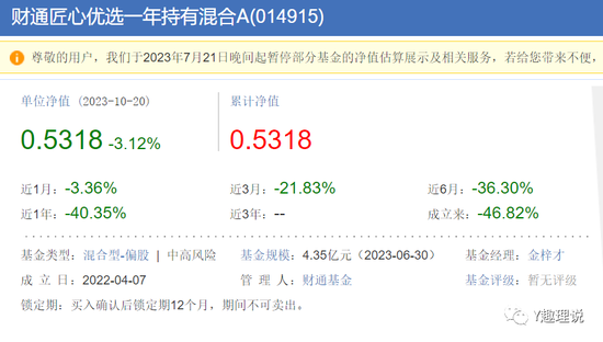 金梓才晋升财通基金副总，业绩亏损超40%，投资还是赌博？
