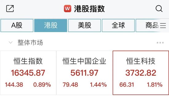 官宣!华为,又签了!“大涨”