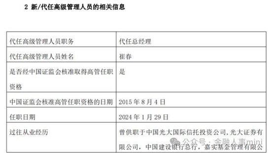 接替聂挺进 华泰资管新总经理崔春到任